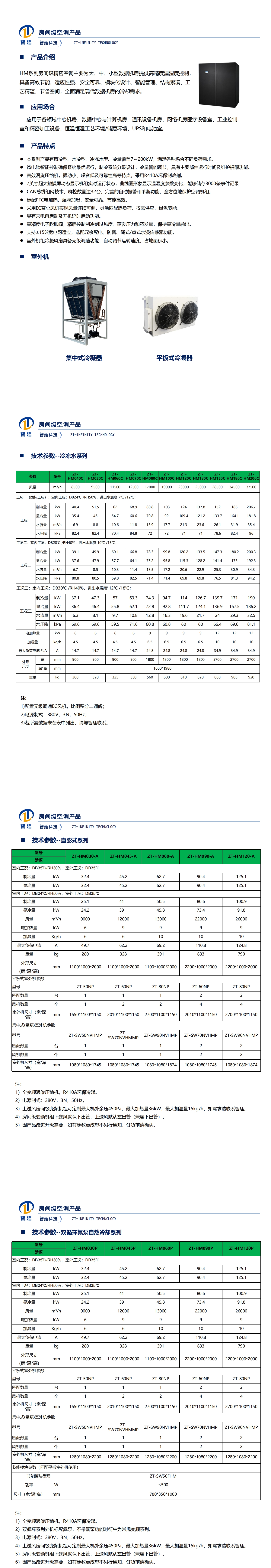HM系列房間級(jí)級(jí)精密空調(diào)-2025年_00