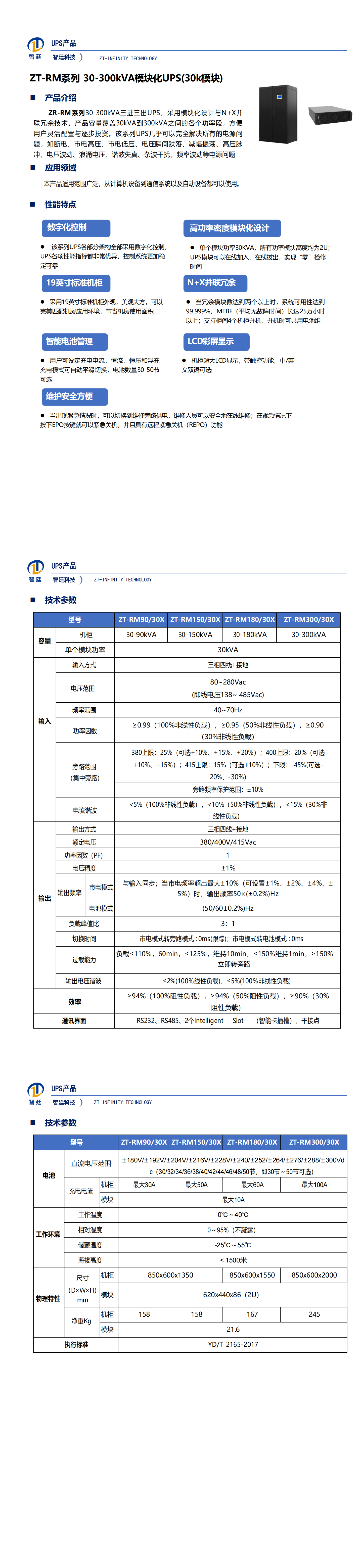 （紅色和黃色是后改）ZT-RM系列UPS-20250930(1)_00