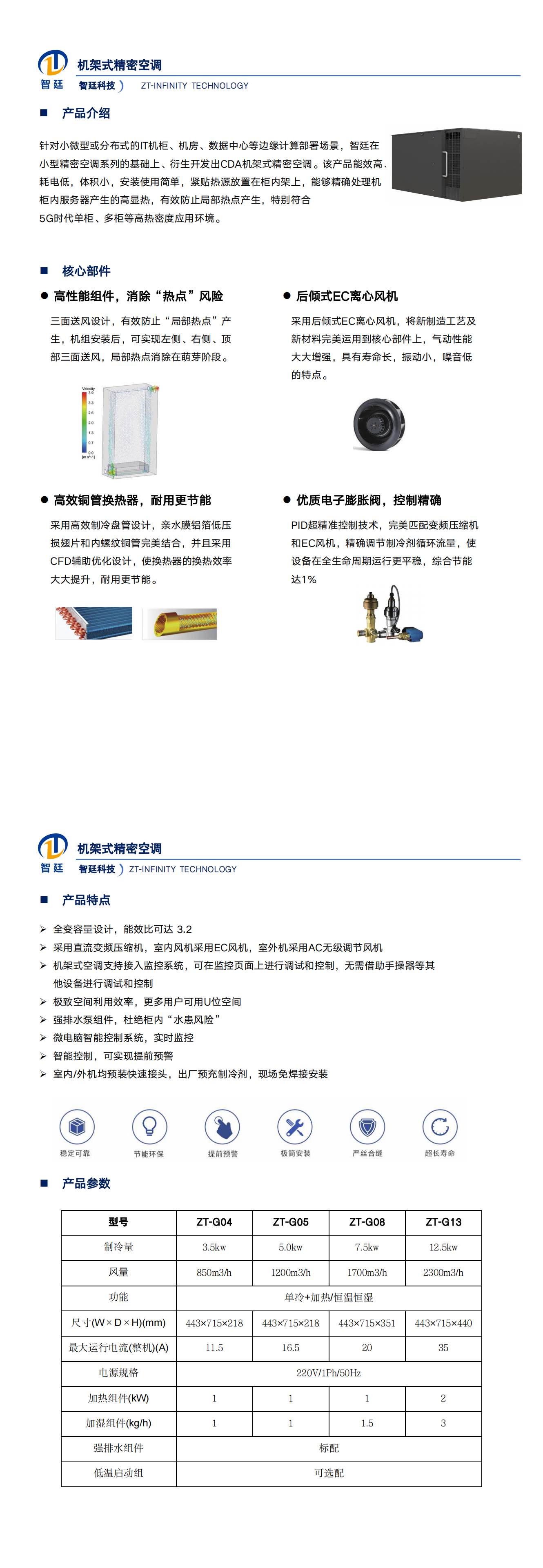 機(jī)架式精密空調(diào)-網(wǎng)站