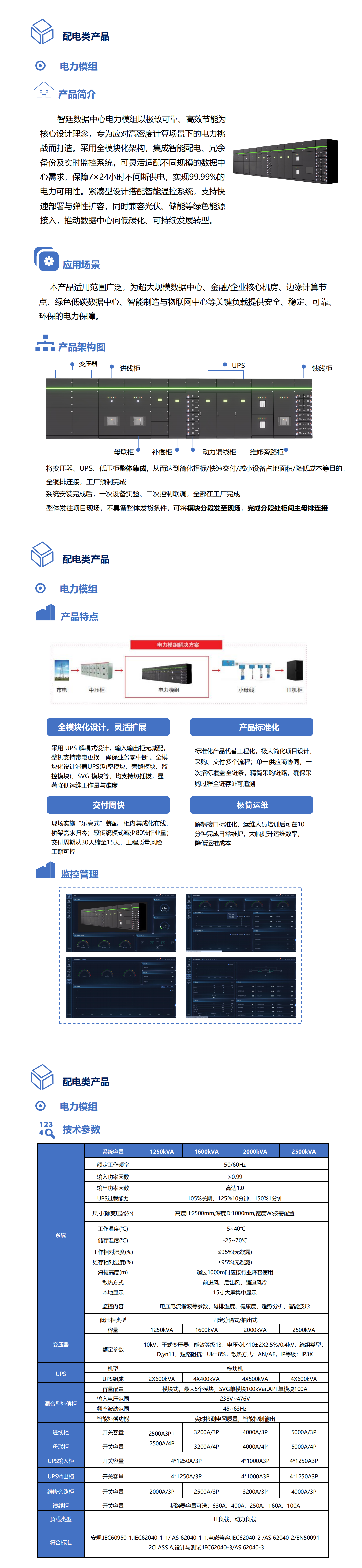 预制电力模组_00
