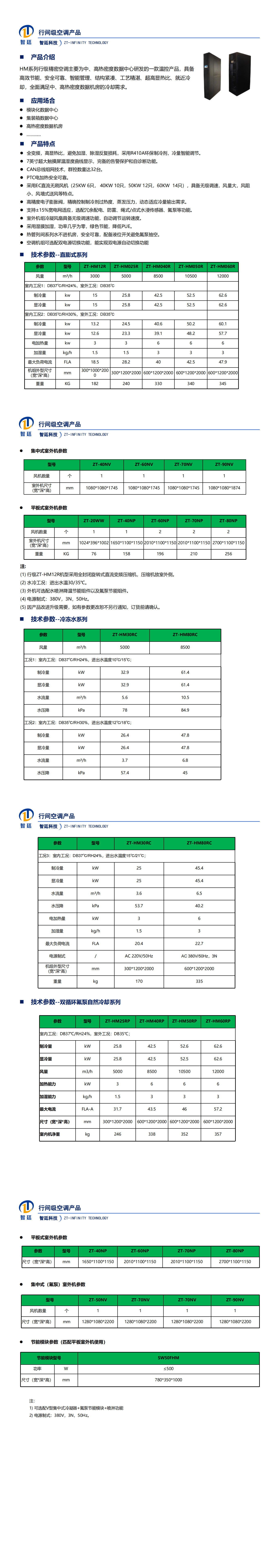 HM系列行間級精密空調(diào)-網(wǎng)站